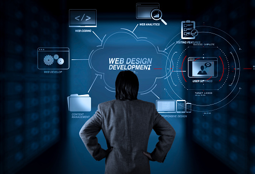 Website Development Services